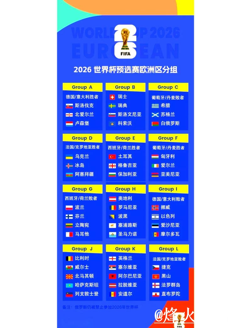 如何在苹果设备上免费观看世界杯直播