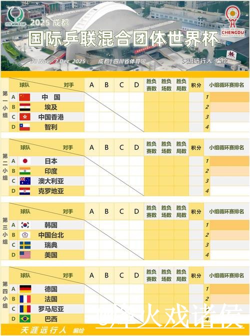 实时更新世界杯比分网站排行 实时更新世界杯比分网站排行