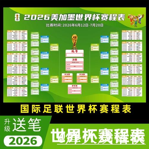 实时更新世界杯比分网站排行 实时更新世界杯比分网站排行