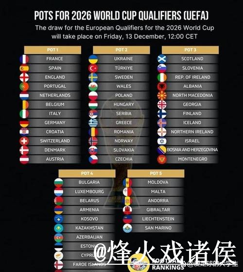 世界杯比分正规全站预测分析 世界杯比分正规全站预测分析