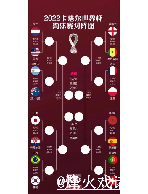 世界杯比分开户最佳策略分析 世界杯比分开户最佳策略分析